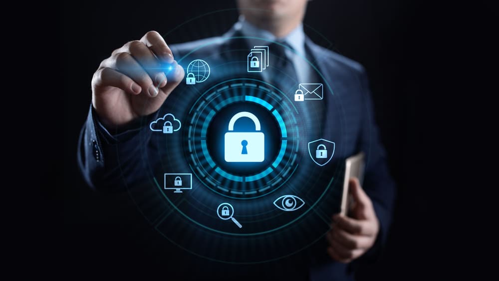 companies conduct cybersecurity risk management